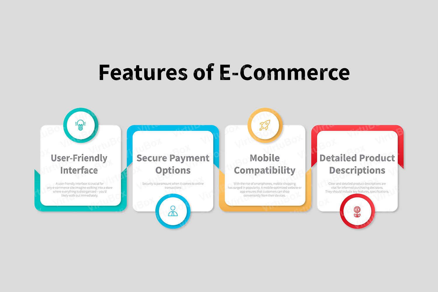 5 E-commerce Features Your Customers Expect in 2025